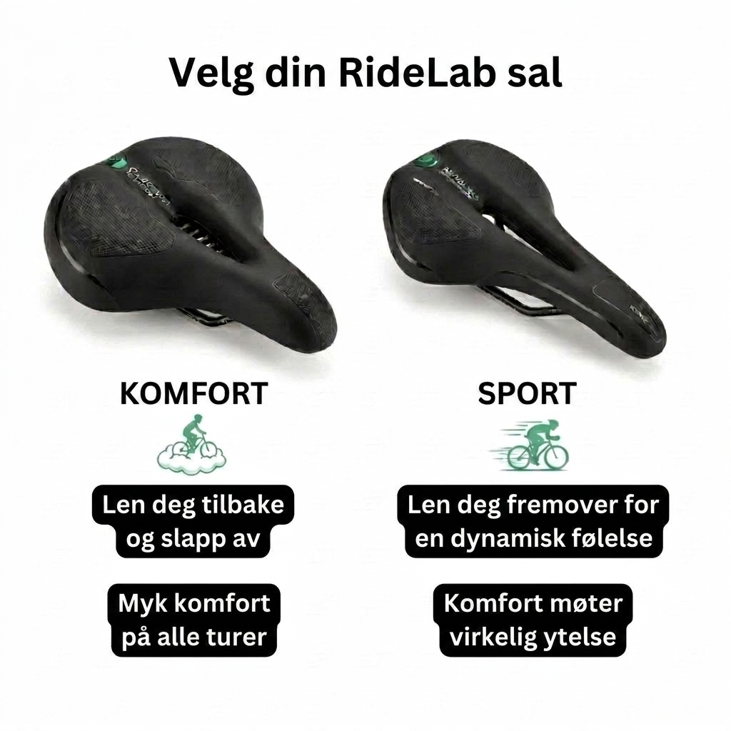 RideLab